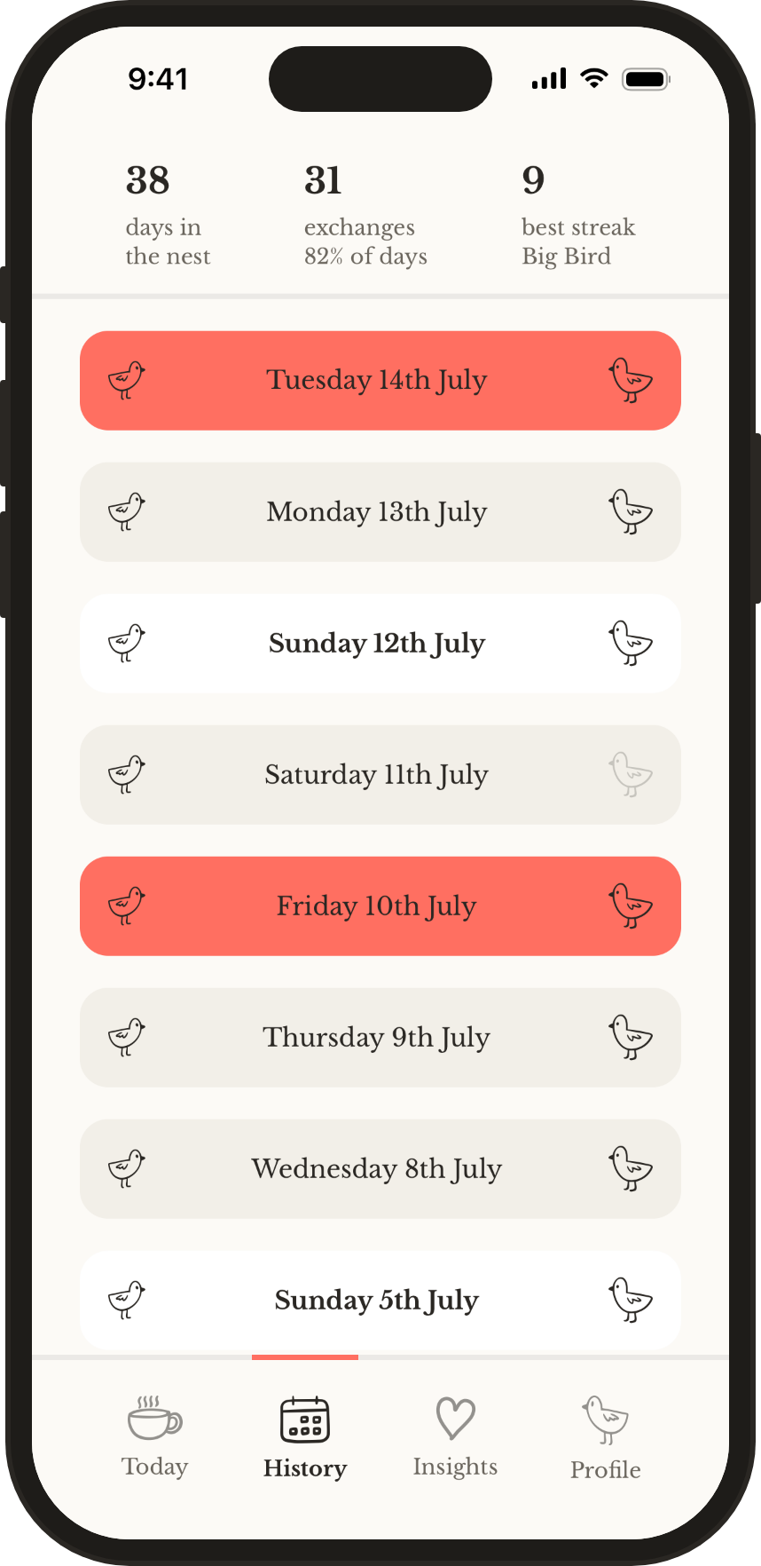 History: days in the nest, exchanges and best streak, above a list of shared days.